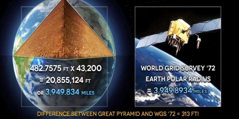 Nathan Thompson flat earth debunked using Giza pyramid dimensions